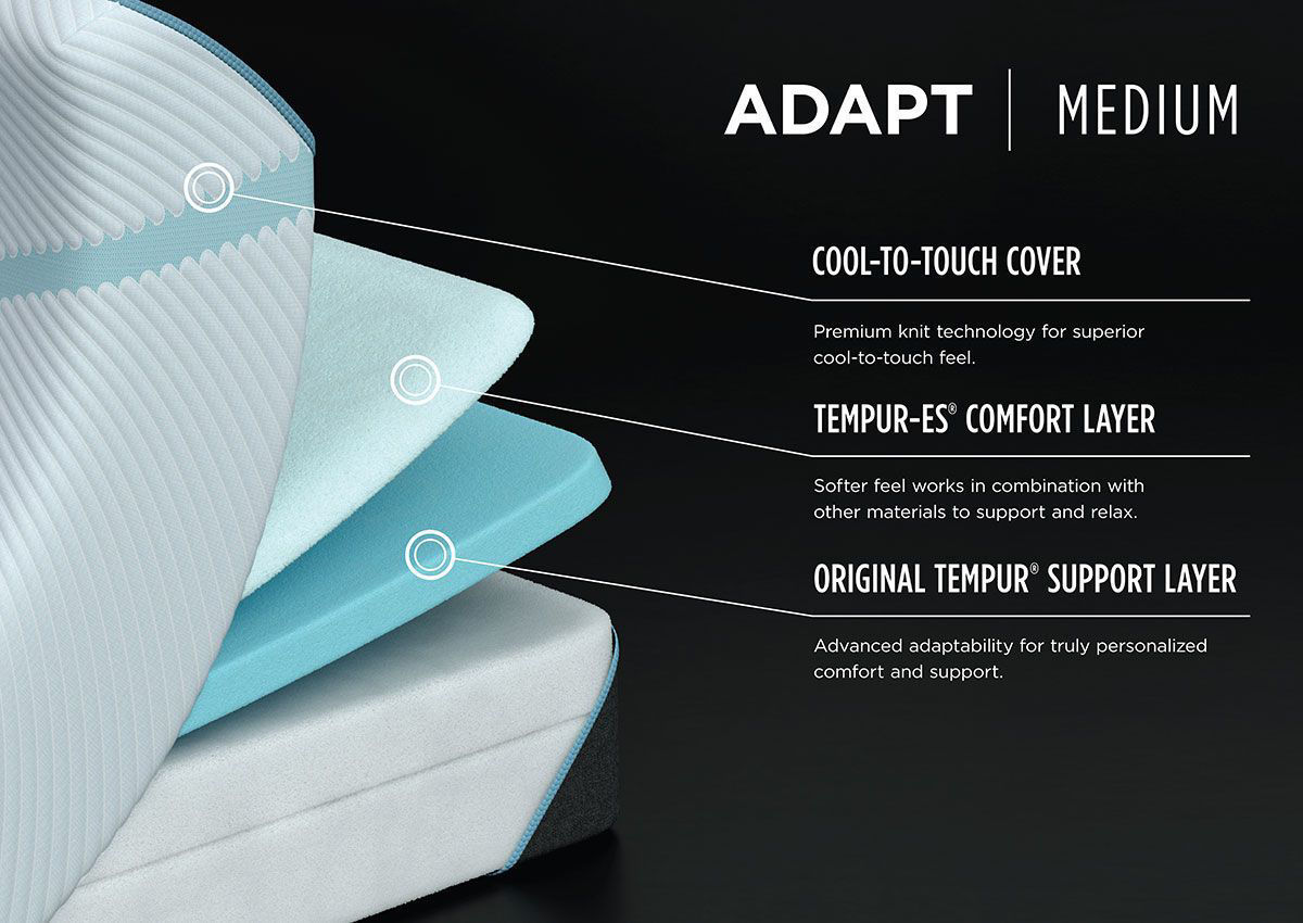 TempurPedic Adapt Medium Mattress King Size Home Furniture