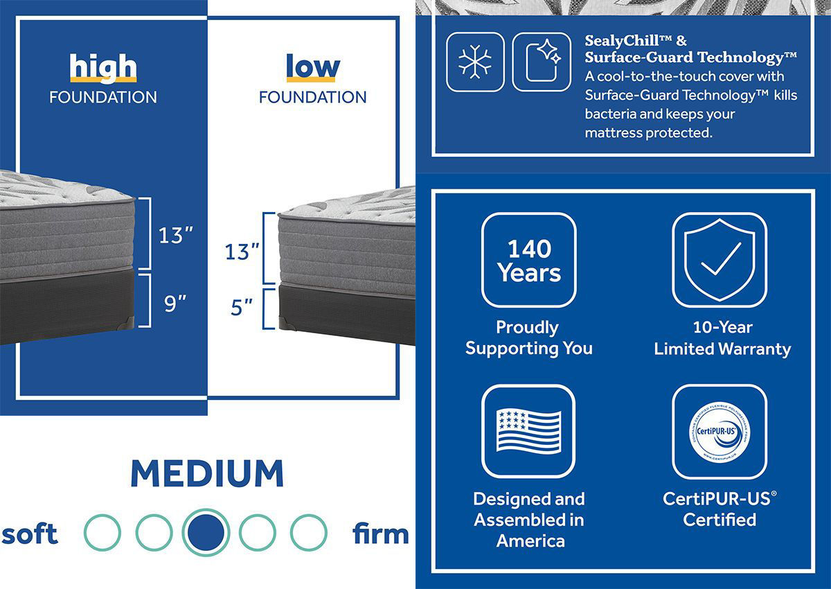 sealy opportune ii cushion firm mattress