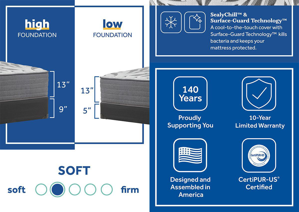 sealy opportune ii soft queen mattress