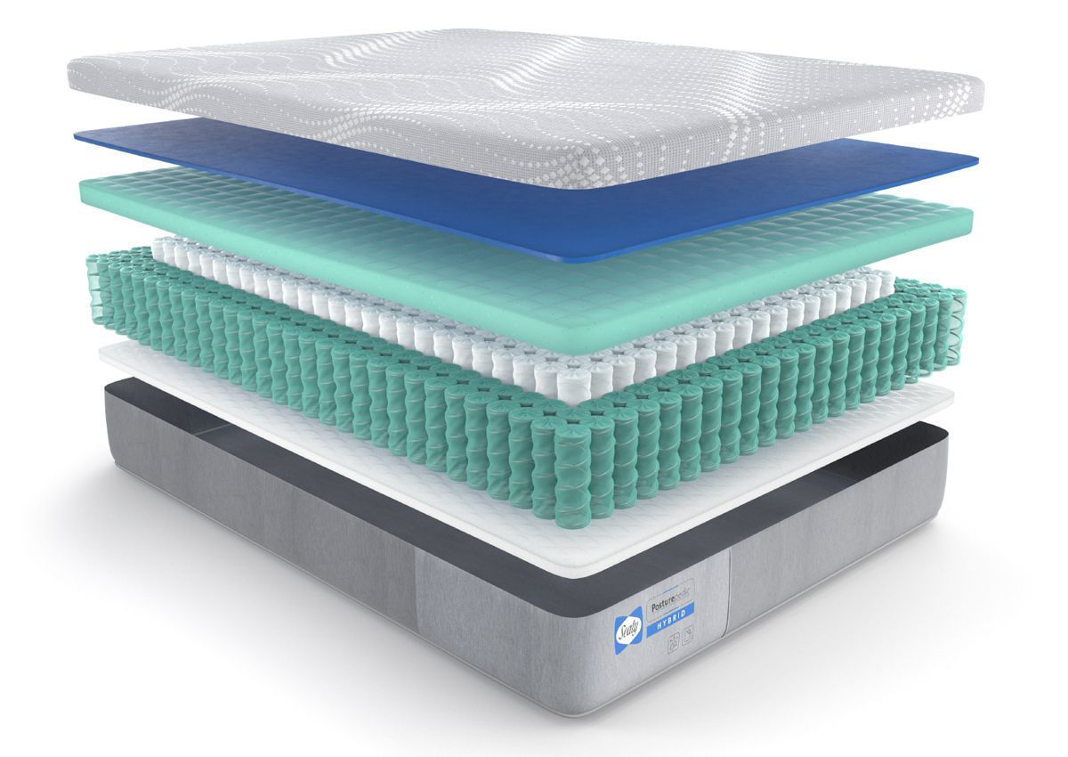 sealy hybrid firm queen mattress