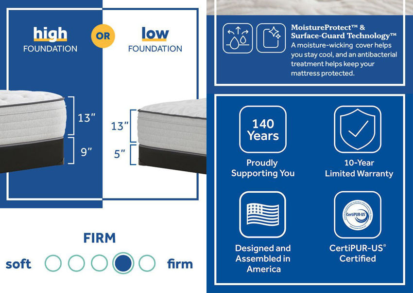 Sealy Summer Rose Firm Mattress Queen Size Home Furniture Mattress