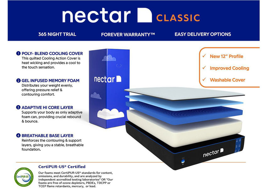nectar 3.0 classic queen mattress